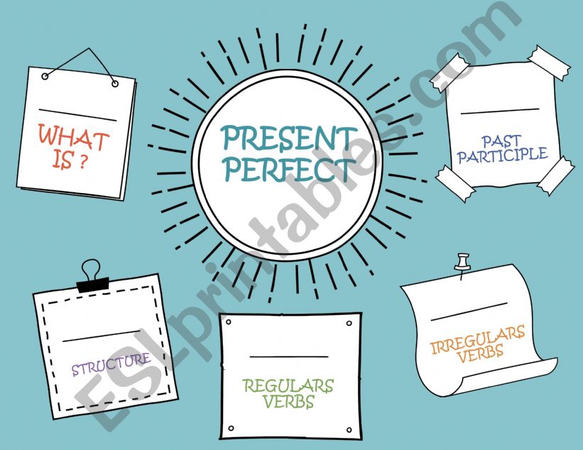  Present perfect powerpoint