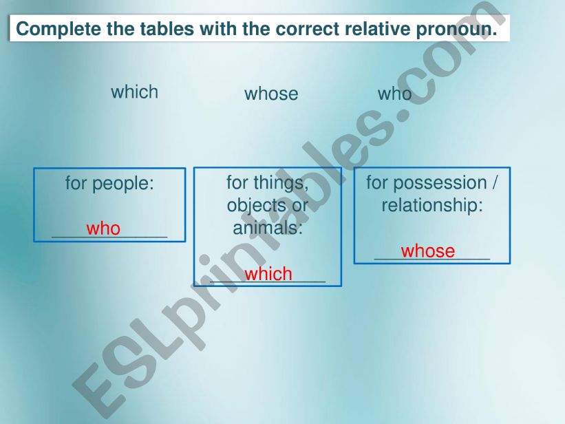 Relative pronouns powerpoint