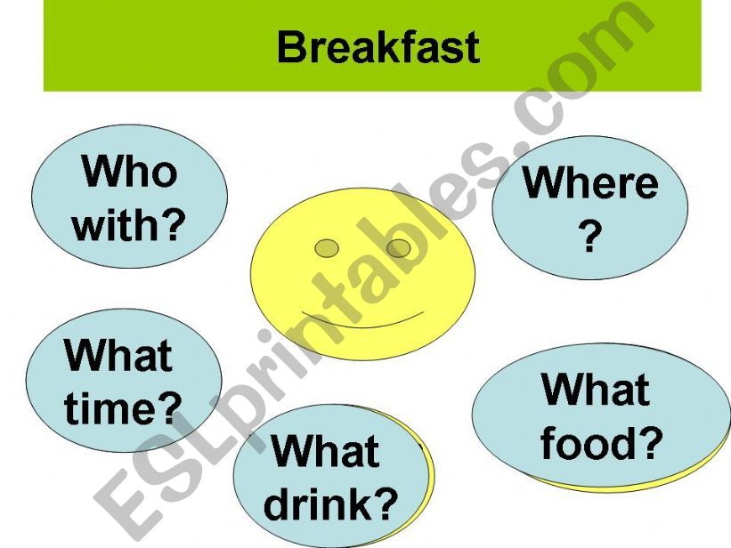 my breakfast powerpoint