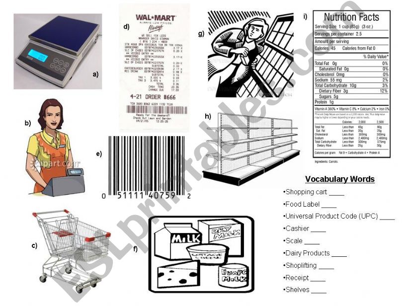 Grocery Shopping Vocabulary powerpoint