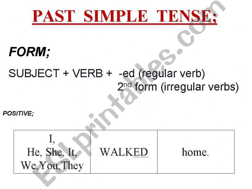 Revision of Past Simple, Past Continuous, Past Perfect