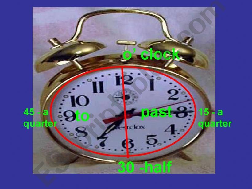 clock times powerpoint