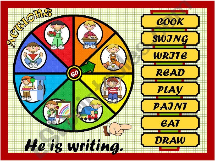 Esl English Powerpoints Spin The Wheel Actions Game