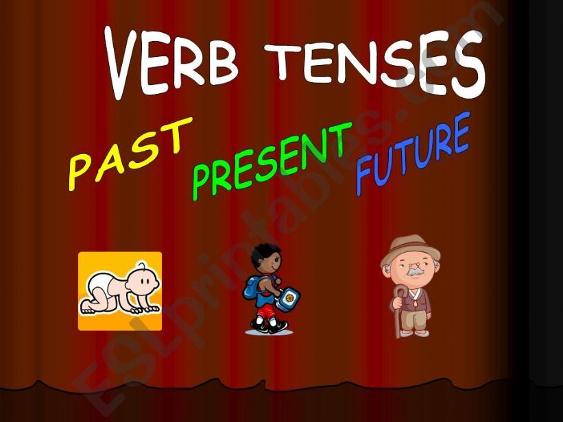 VERB TENSES powerpoint