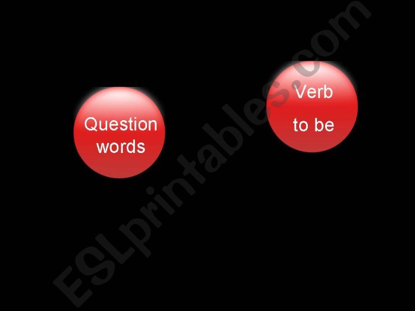 Question words and verb to be powerpoint