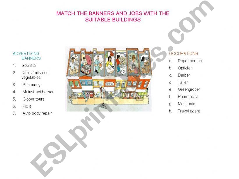 your street and jobs powerpoint