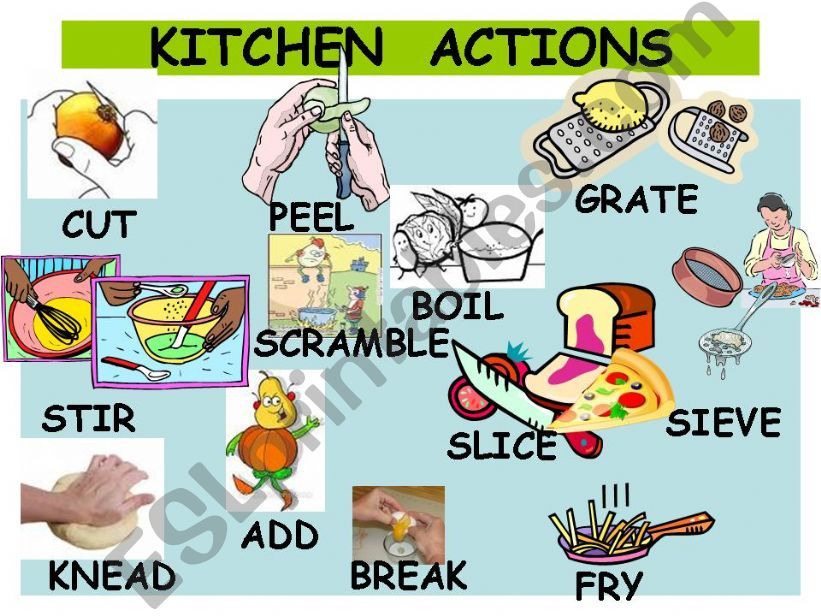 KITCHEN ACTIONS powerpoint