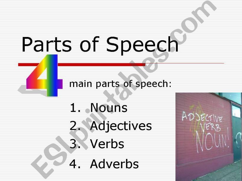 Parts of speech: nouns, adjectives, verbs, adverbs