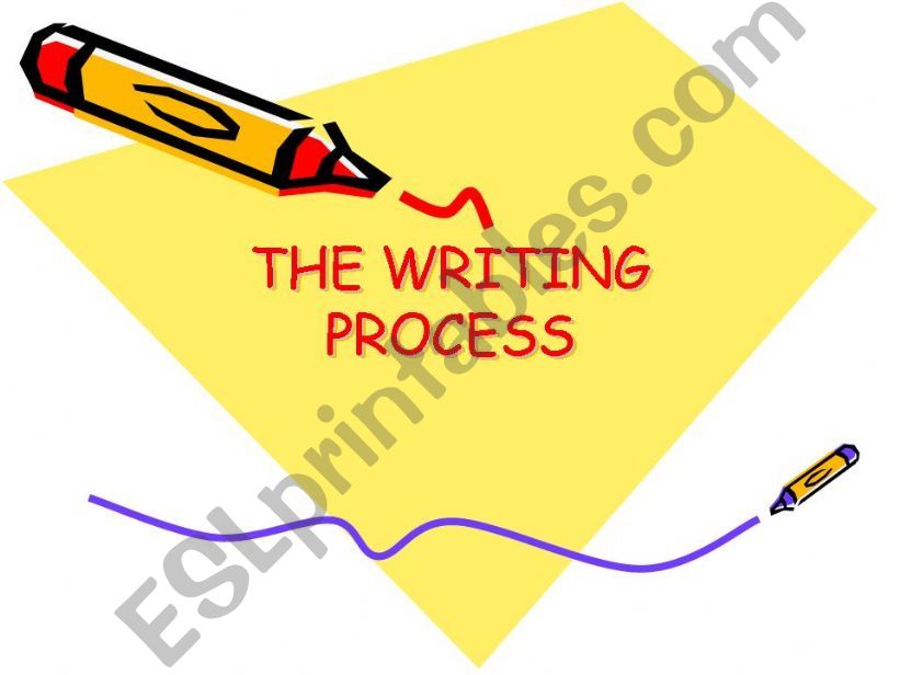 The Writing Process powerpoint