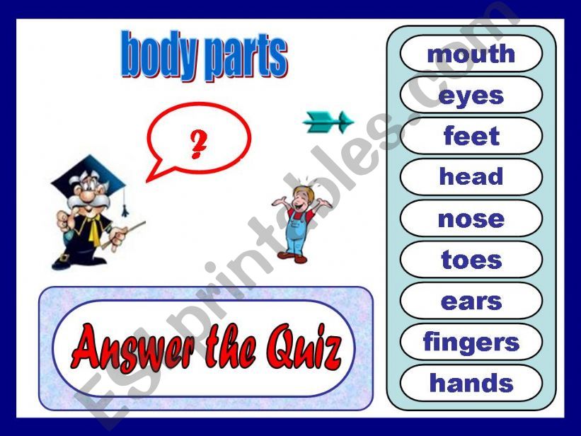vocabulary: body parts powerpoint