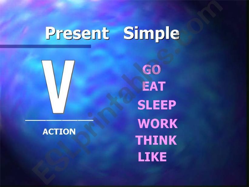 Present simple and present continuous