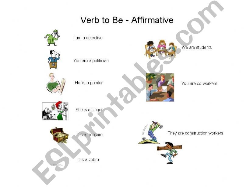 Verb to be- Simple Present - Affirmative form