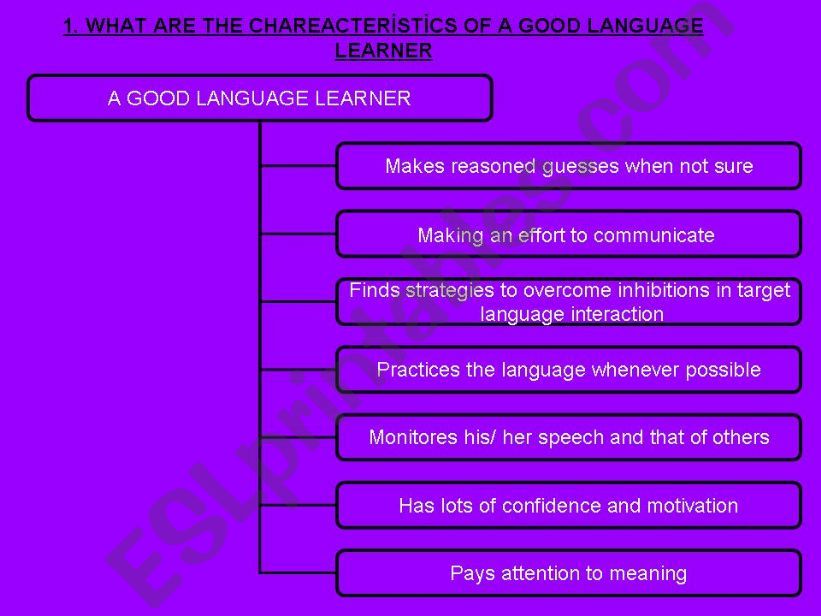 language acqusition powerpoint