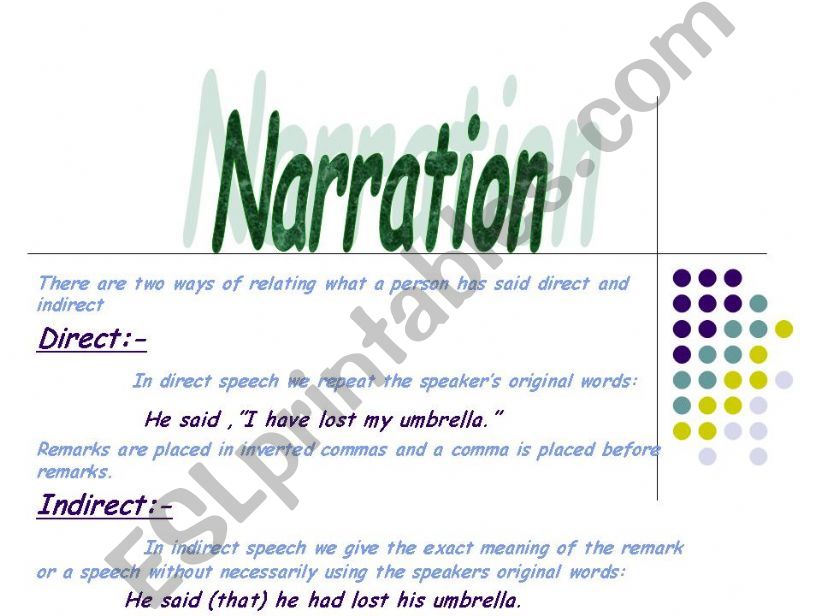 Narration (direct and indirect)