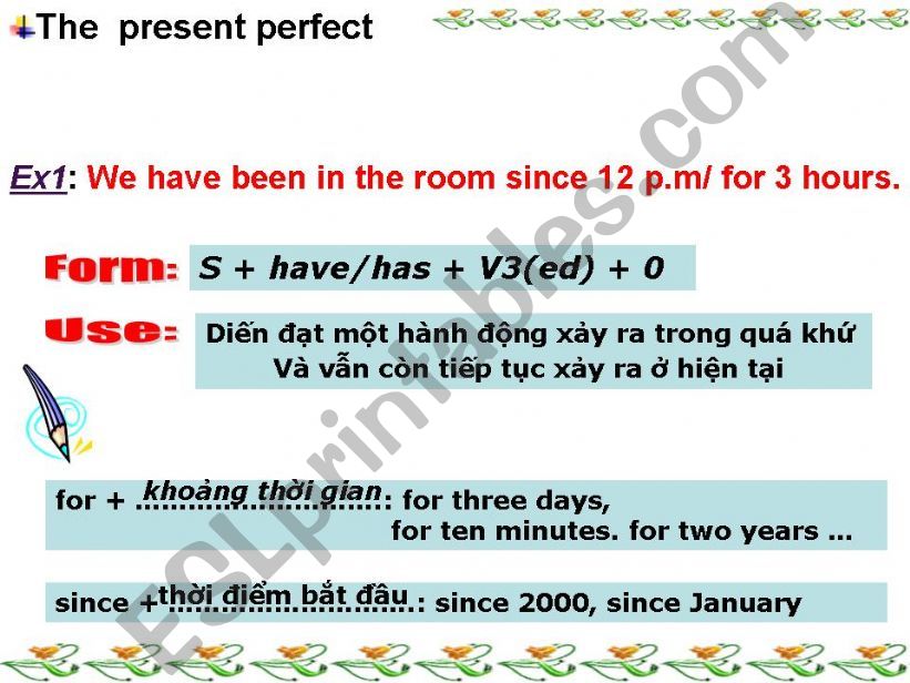use of present prefect powerpoint