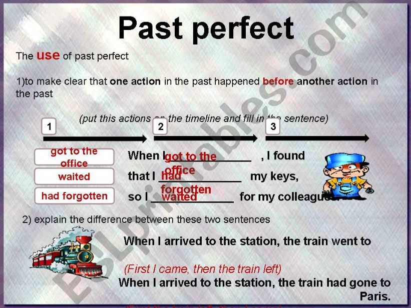 Past perfect (part 3) powerpoint