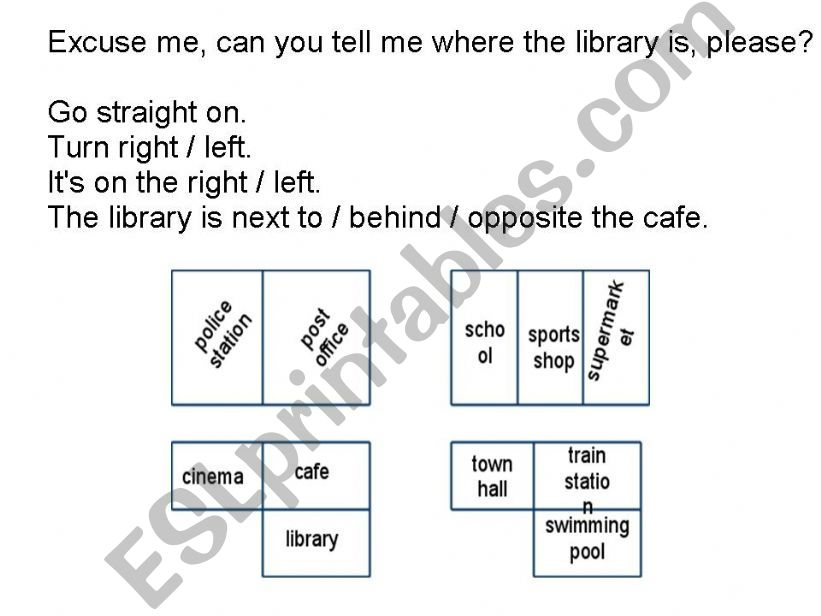 Giving directions powerpoint