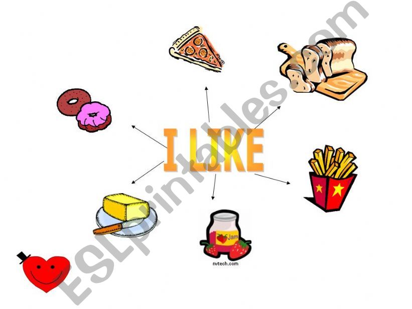 I like with food vocabulary powerpoint