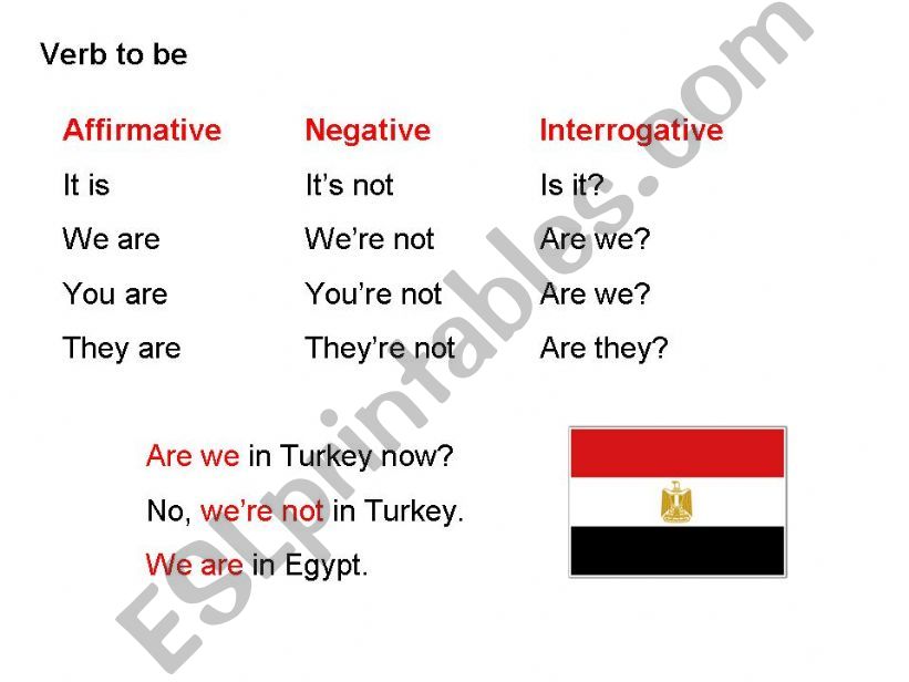 Verb to be - plural powerpoint
