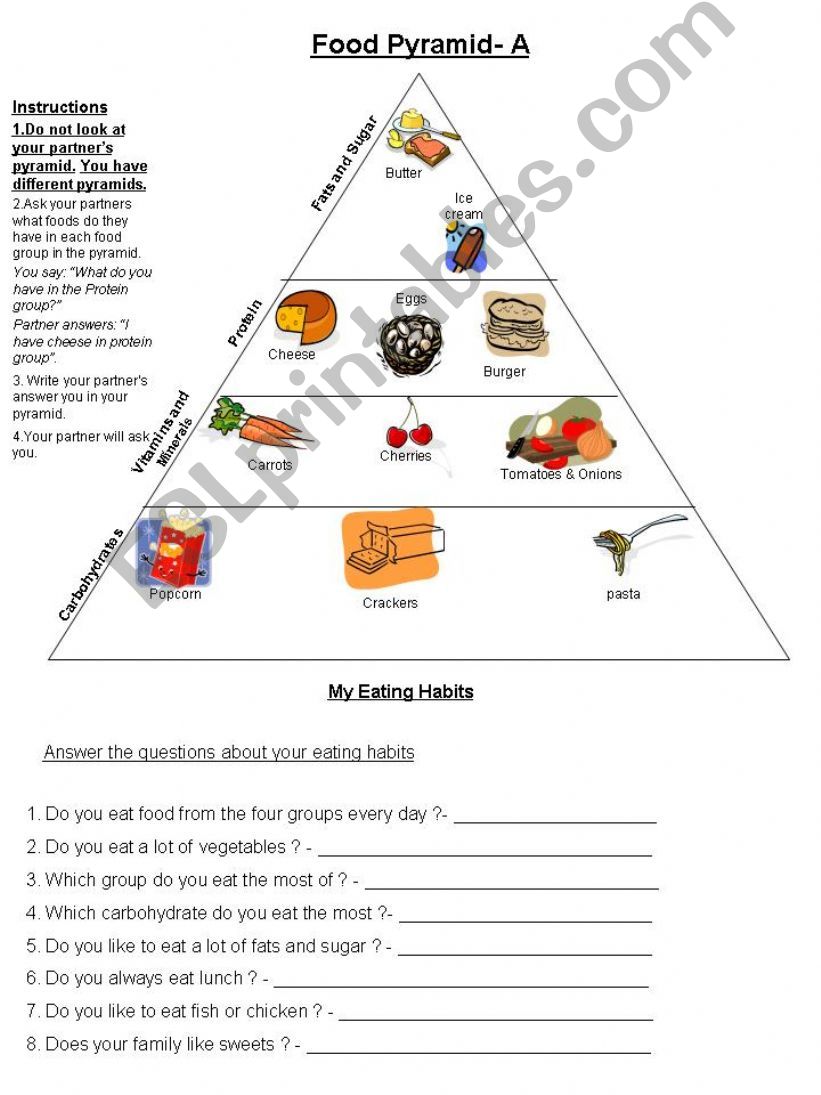 Food Pyramid powerpoint