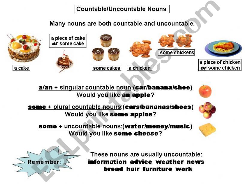 Esl English Powerpoints Countable Uncountable Nouns