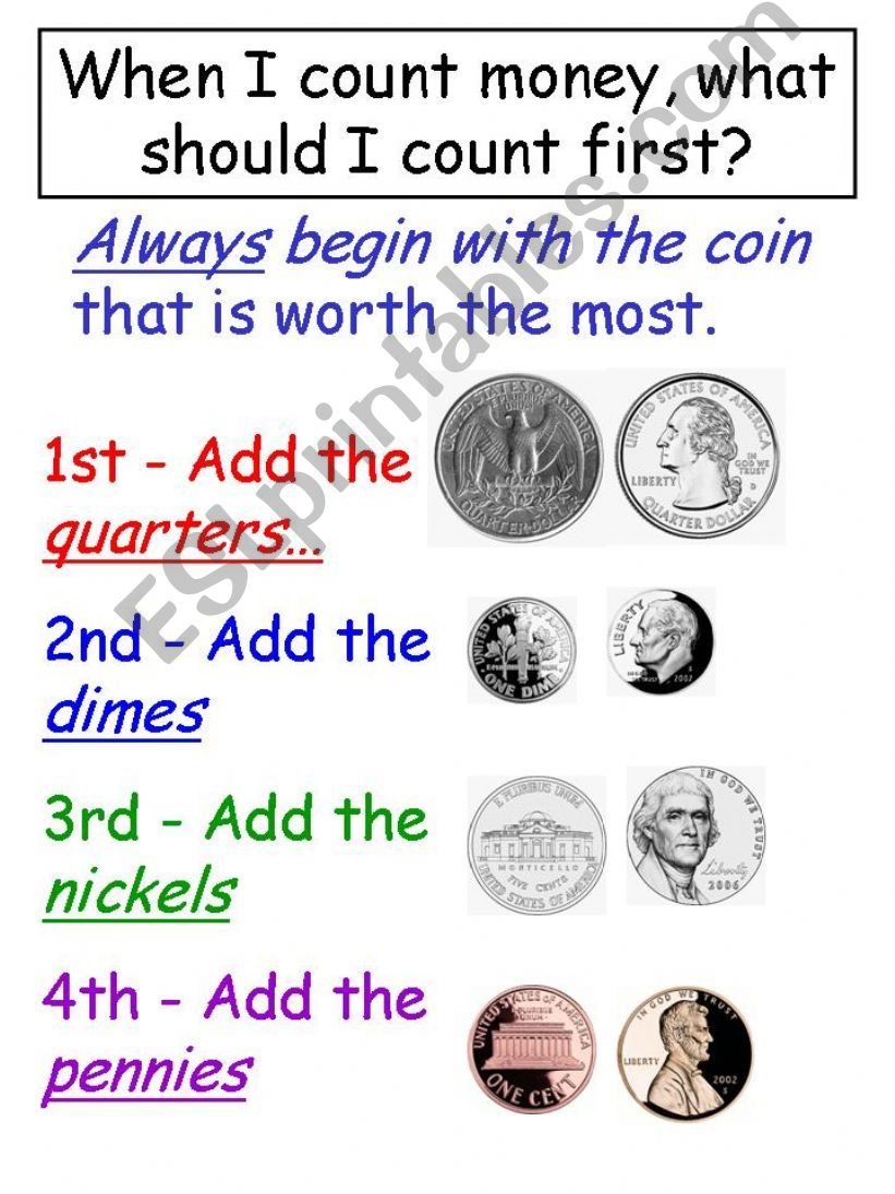 Money Counting Poster powerpoint