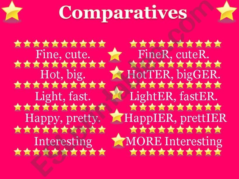 Comparatives  powerpoint