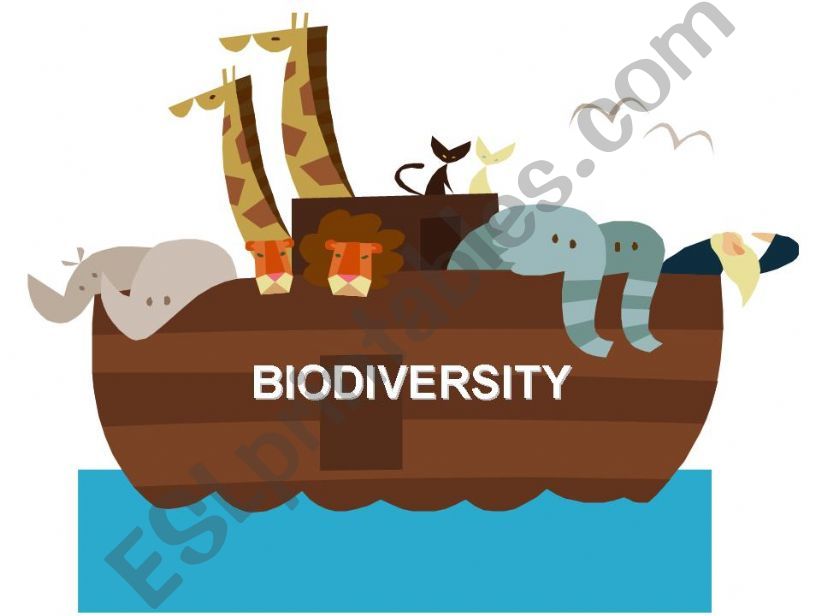 Biodiversity powerpoint