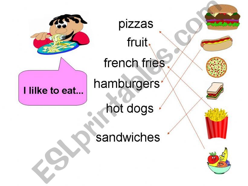 Food powerpoint