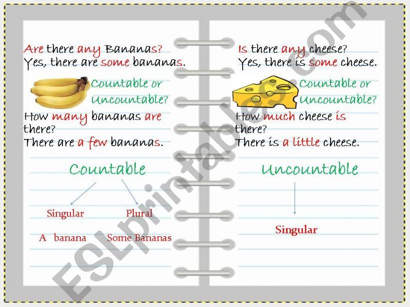 Countable and Uncountable Nouns part 2