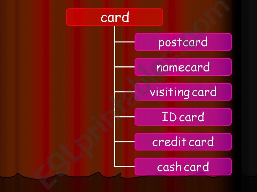 various cards powerpoint