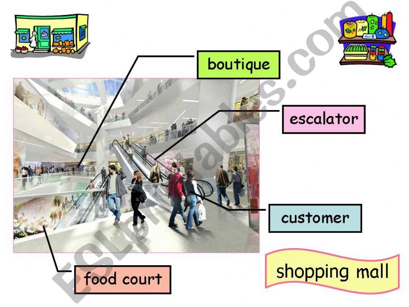 shopping mall powerpoint