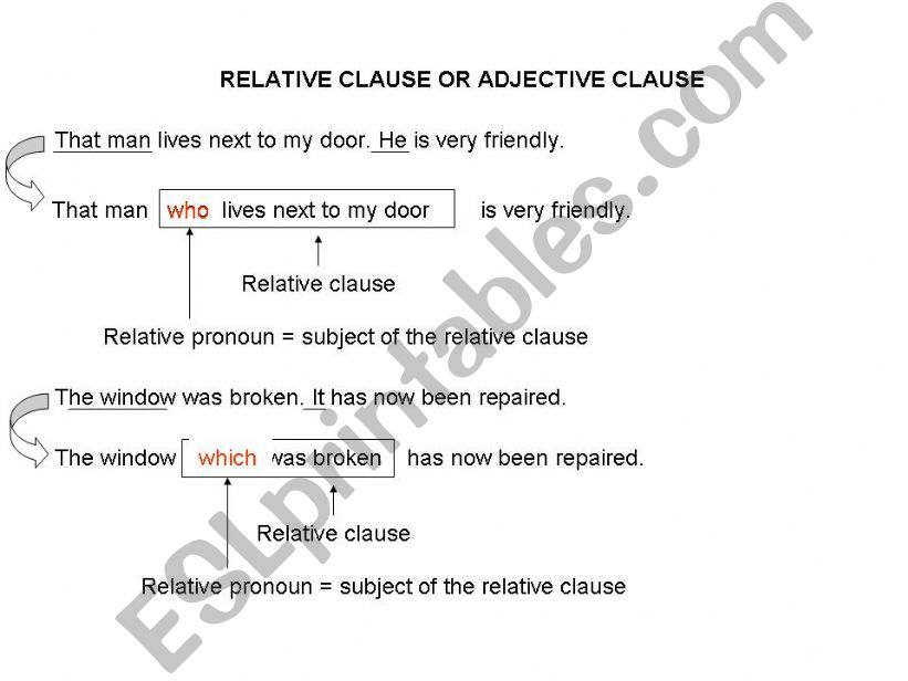 relative clause powerpoint