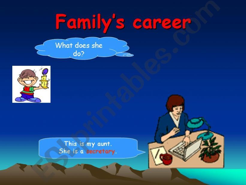 familys career powerpoint