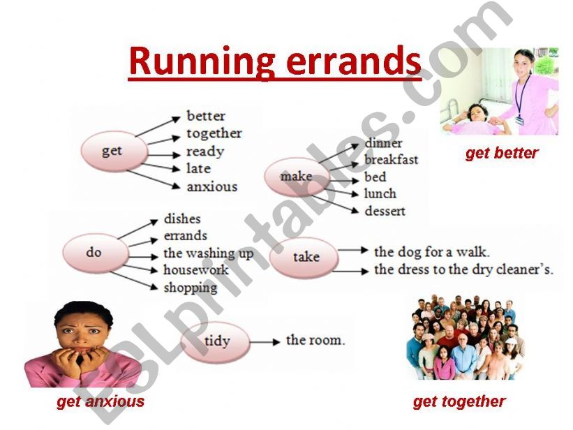 ESL English PowerPoints Running Errands And Present Perfect