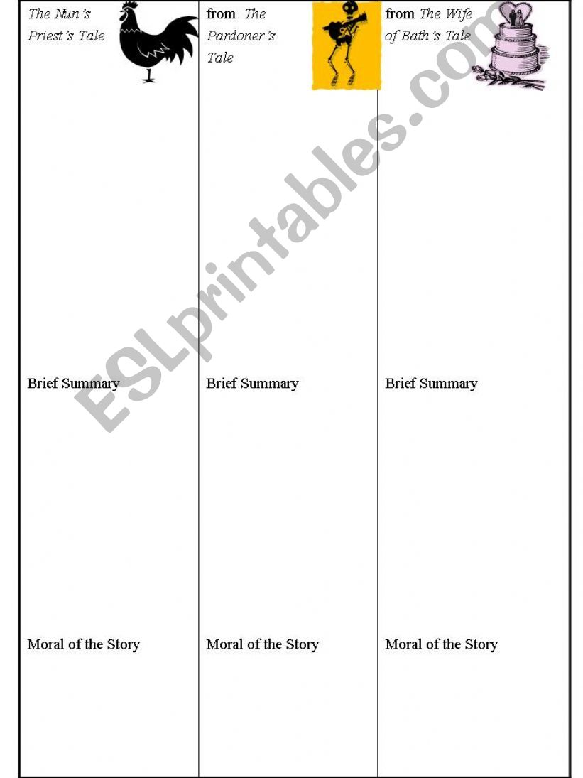 Three Canterbury Tales-graphic organizer