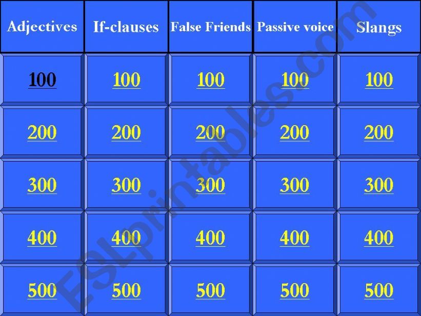 esl-english-powerpoints-jeopardy-for-reviewing-adjectives-if