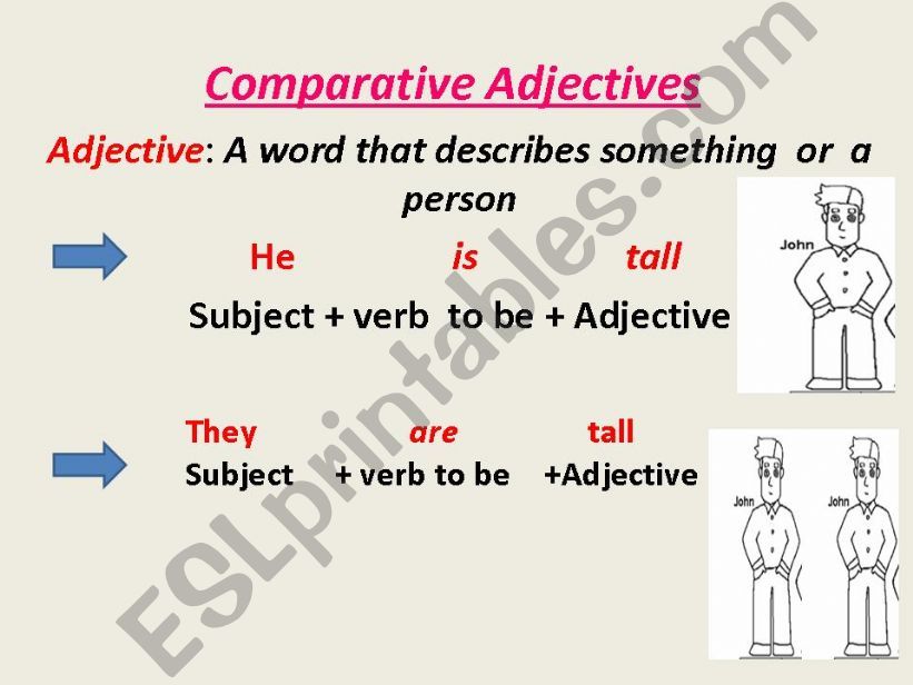 Comparative Adjectives  powerpoint