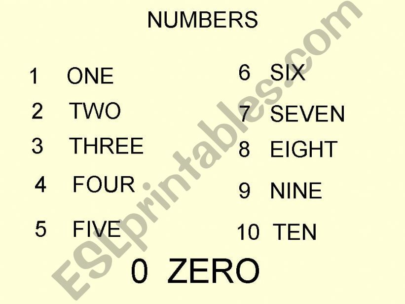 numbers powerpoint