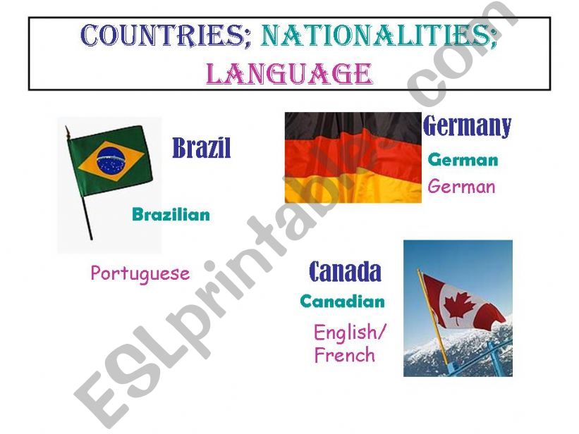 countries and nationalities powerpoint