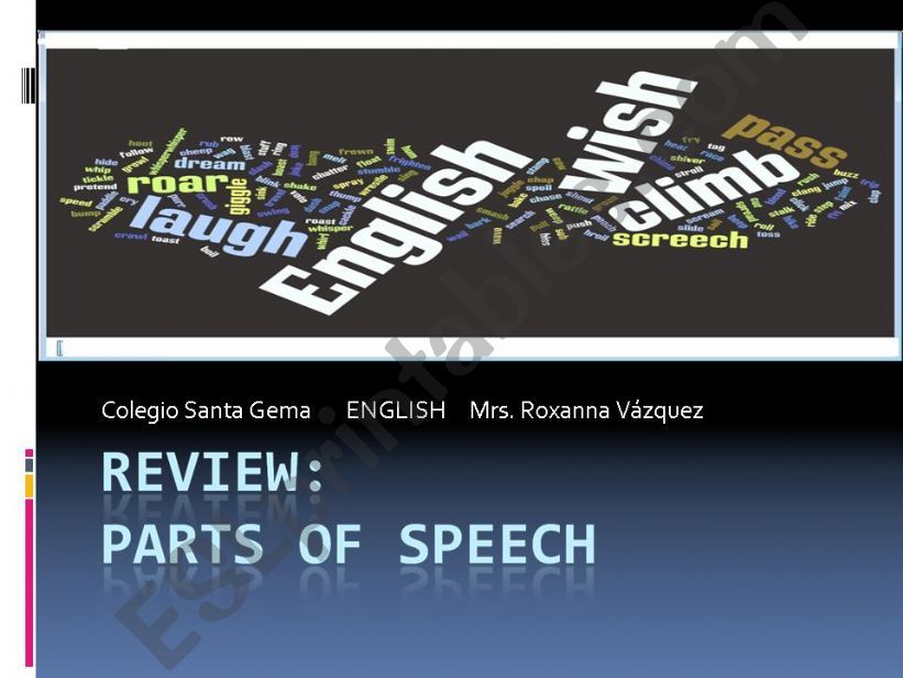 Parts of speech review powerpoint