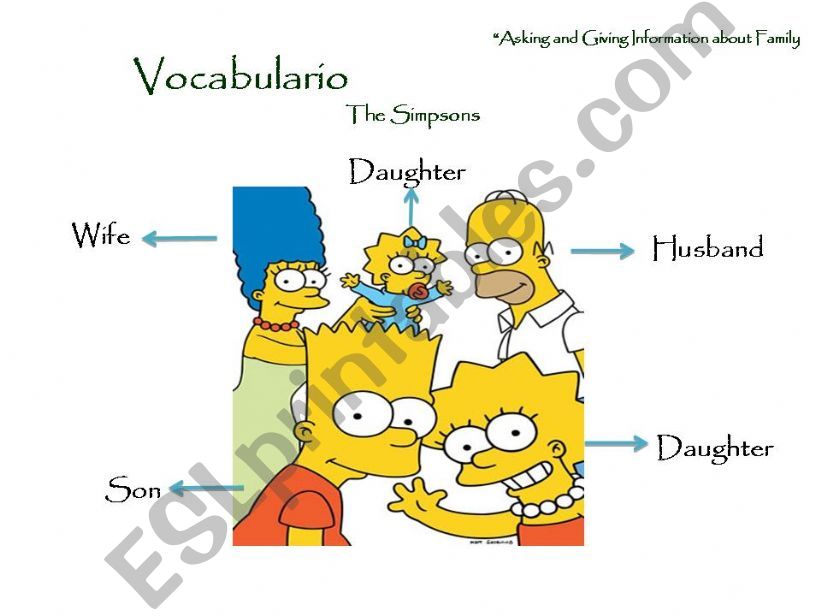 Vocabulary Family powerpoint