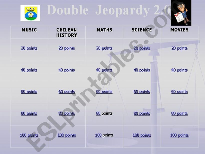 jeopardy 2.0 powerpoint