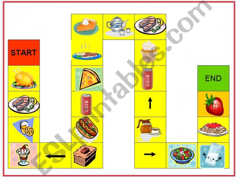 Food Vocabulary Board Game powerpoint
