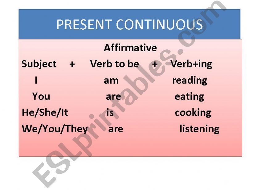 PRESENT CONTINUOUS powerpoint