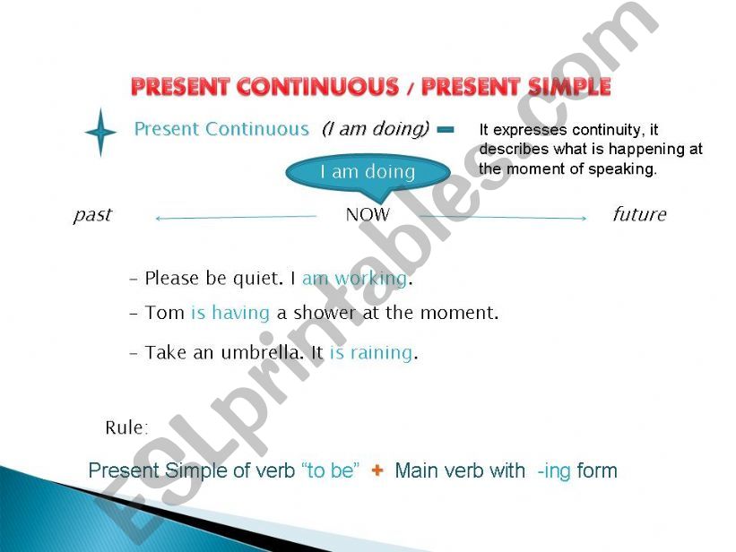 Present Continuous/ Present Simple