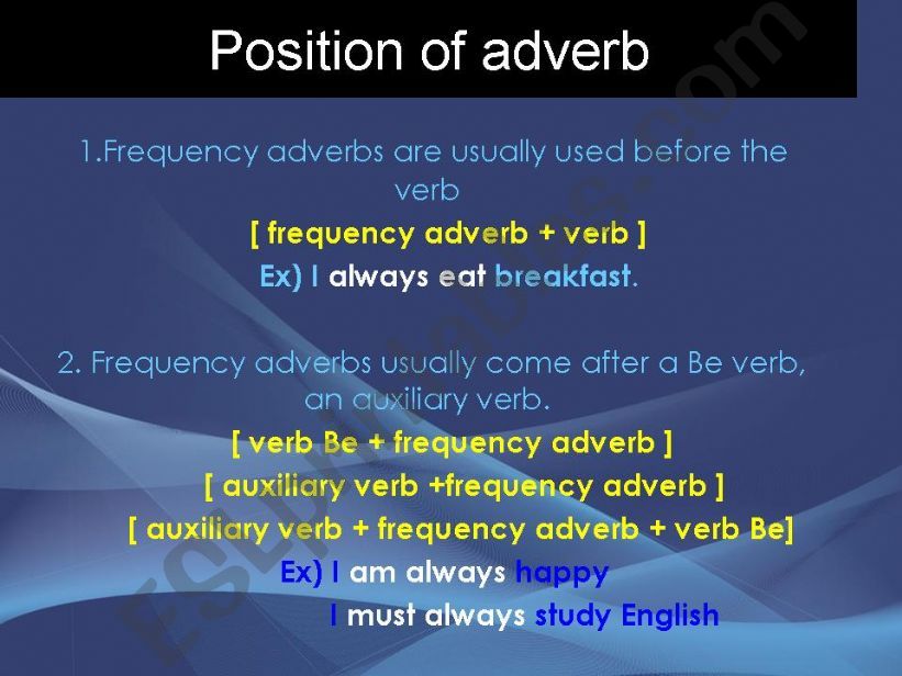 position of ADVERB powerpoint