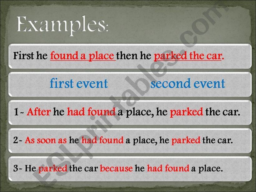 past perfect tense (part 2) powerpoint