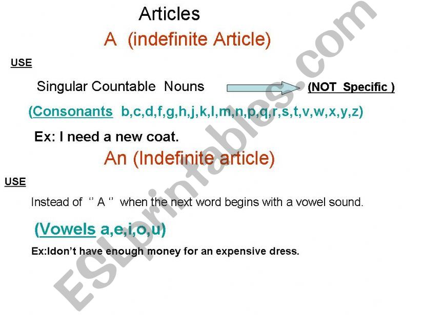 Articles powerpoint