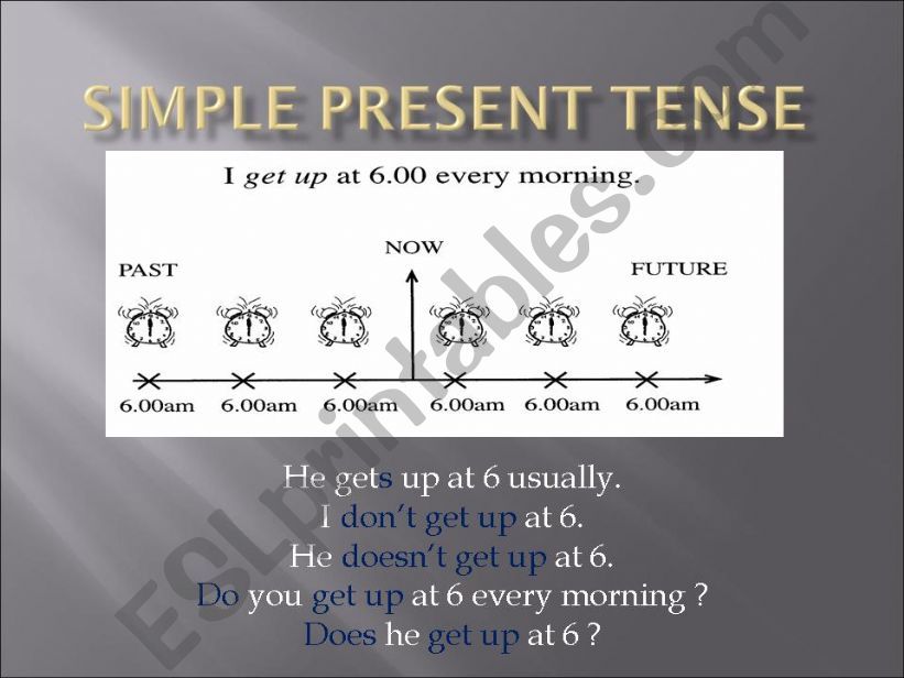 ESL - English PowerPoints: Tense Revision